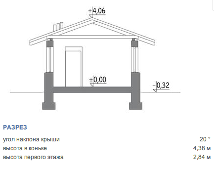 https://ekaterinburg.tgv-stroy.ru/storage/app/uploads/public/65d/c2c/e1b/65dc2ce1bb211877721465.png